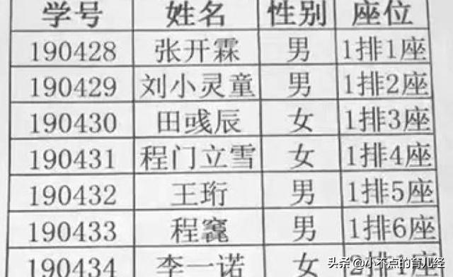 取名为什么忌讳楠(取名为什么忌讳用羽字)-第2张图片-