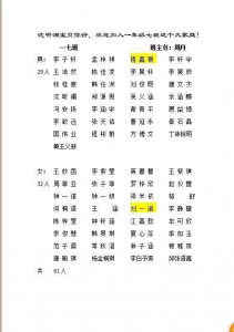 ​瀛╁瓙鍙栧悕涓€鑸牴鎹粈涔堬紵瀛╁瓙璧峰悕瀛楁牴鎹粈涔?p>