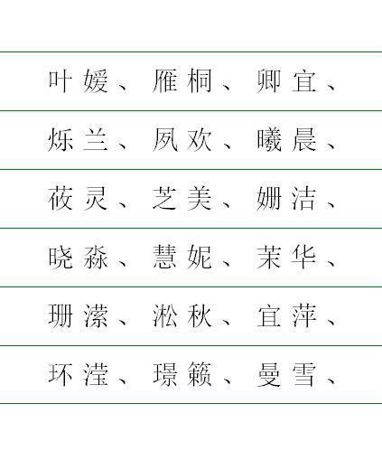rui字取名有哪些(水的字有哪些取名好)-第1张图片- rui字取名有哪些(水的字有哪些取名好)-第1张图片-